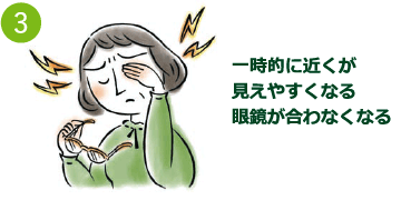 一時的に近くが見えやすくなる眼鏡が合わなくなる