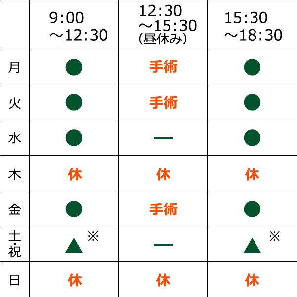 診療時間(スマホ用)